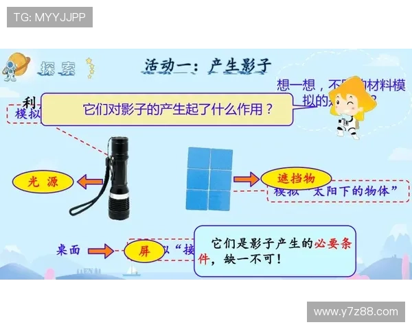 浮出水面的影子背后藏着怎样的秘密与危机这场未解之谜能否揭开所有真相